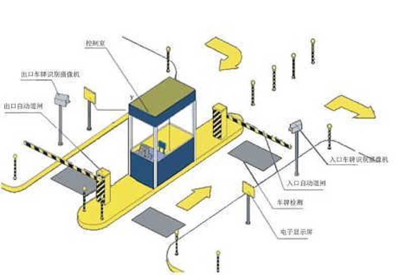 系统集成：搭建企业数字生态的桥梁
