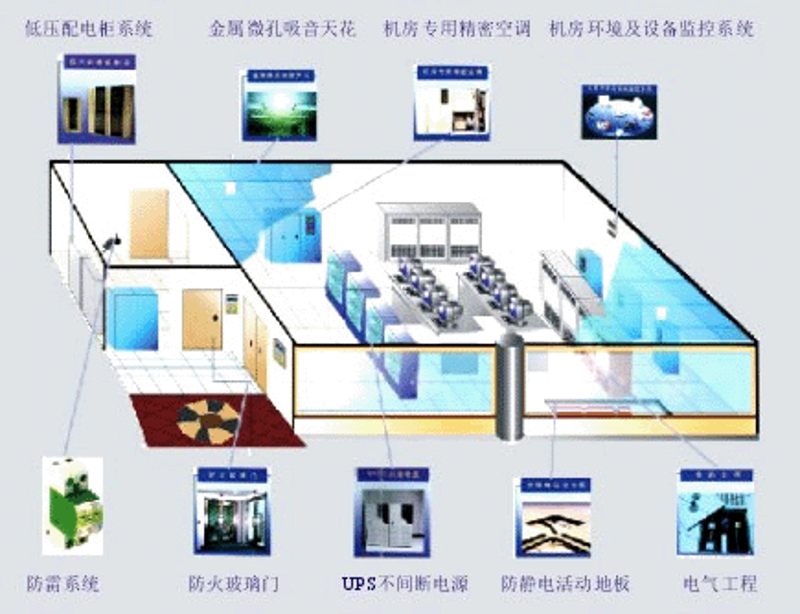 昆明智能科技的革新之路