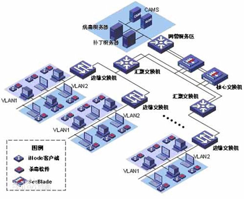 智能化工程：开启未来生活的钥匙