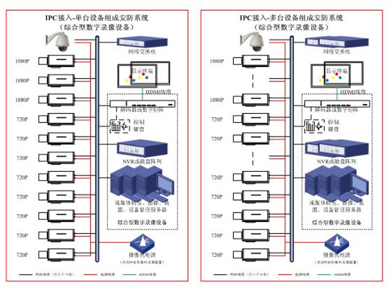 昆明智能科技引领未来生活